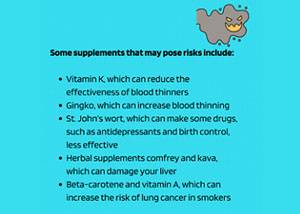 Are nutrients from the dietary suplements better than the food rich in nutrients 2