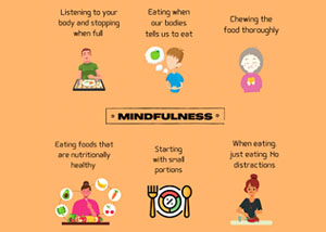 Ways to Practice mindful eating 2