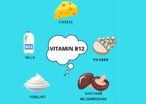 vitamin b12